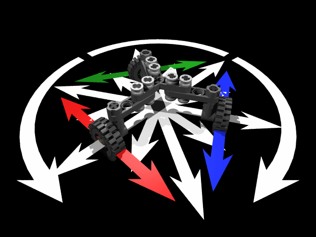 The Killough Platform Explained